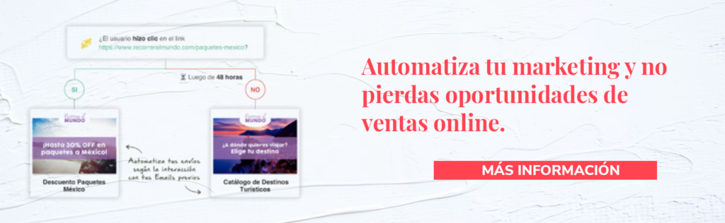 automatizar el marketing online